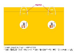 ���ι� | ���̼��ι�_īī�� 334x140x260mm