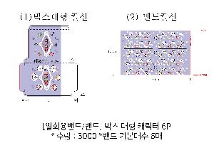 ���� ������ǰ | [��ȸ���� ���] �ڽ� ���� ĳ���� 6P