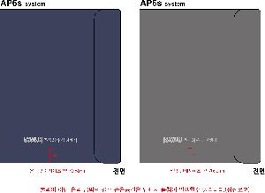 ���̾ ��ø ��Ʈ | 2026 AP6S 3�� �ý��� ���̾ 32�� ǰ��