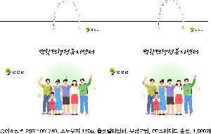 ���ι� | ���� T3ȣ ȭ��Ʈ 250��100��340mm 1����:50��