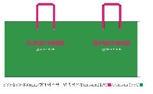 ���ι� | ���̼��ι�_������ 500x120x400mm