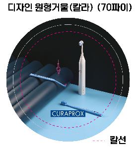 ���̵�� ��Ȱ��ǰ | [�ҷ��ֹ�����] ������ �����ſ� Į�� 70���� 75����