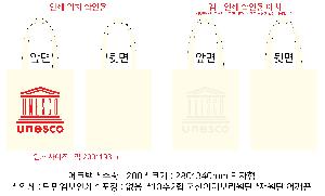 ���ڹ� ���ι� | ������ ���ڹ�_�����μ� 350x405mm