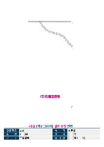 �μ� �þ� �̹��� 76056