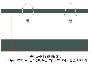 ���ι� | ���̼��ι�_�ư��� 320x100x280mm