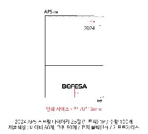 ���̾ ��ø ��Ʈ | 2026 AP5 ������ ���̾ 25�� ������Ʈ�� �Ϸ�� ��Ʋ�� 1P