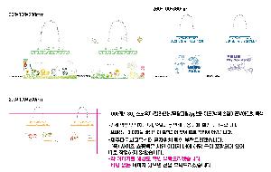 ���ι� | ���̼��ι�_���ΰ����б� 320x100x280mm