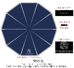 ���� ��� ��� ��Ȱ | ������� 10k �Ųٷ� 3�� �����ڵ� ����