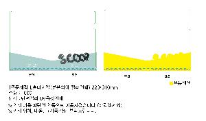 ���Ϸ� PP��ǰ | [�ֹ�����]LȦ��ȭ�� �κй��_�÷��μ� 220*310mm