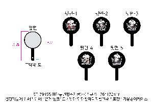 ���̵�� ��Ȱ��ǰ | ST-394SS ��ī�տ����հſ� ��