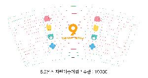 ���� ��Ʋ | 6.5�½� ���Ǳ������� 1��,2��,3�� �̻�