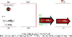 �μ� �þ� �̹��� 80402