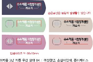 ���� ��� ��� ��Ȱ | ��ī�� 3�� �ڵ� ��� ��� 8K 12K