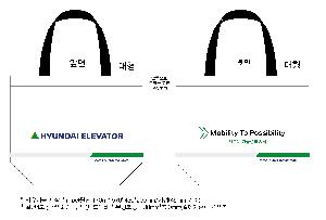 ���� | <ģȯ������> R-PET ���е� ���������� �߷� 170g �� 5 380x150x300,450x150x400,570x200x430mm