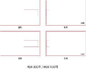 USB�޸� | ������ �÷��� ī���� USB�޸� 2.0 2GB~128GB