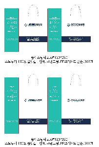 ���ι� | ���̼��ι�_���򸮽� 270x100x230mm