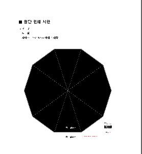 ���� ��� ��� ��Ȱ | �Ľ��ڶ� PS7 3�� �ڵ� �Ųٷ� ���