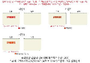 ���ڹ� ���ι� | �������� �ػﰢ �÷����� �Ŀ�ġ