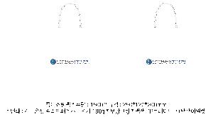 ���ι� | ���̼��ι�_�� 230x100x225mm