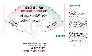 �������˹� | �м�7�ʺ�ä �� 230mm��ä-���ڷ� 391*181mm