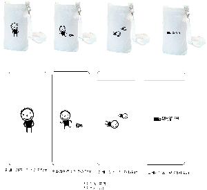 �μ� �þ� �̹��� 83812