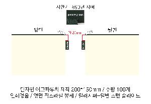 ���ڹ� ���ι� | �ֹ����ۿ��� �Ŀ�ġ_���� 200x150mm