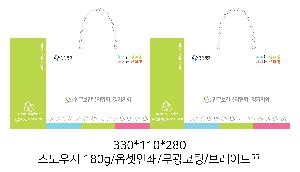 ���ι� | ���̼��ι�_�ѱ�û���� 330x110x280mm