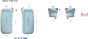 ���� ��� ��� ��Ȱ | ��ũ�� �Ľ��� 6�� �̴� UV ����