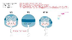 �������˹� | �� ������ �����ҽ� ��ä