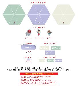 ���� ��� ��� ��Ȱ | U011 5�ܿ�� ���ǰ �μ� �ֹ����� ���ǰ �̴� ��� ưư�ѿ��