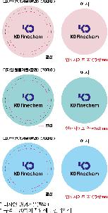 ���̵�� ��Ȱ��ǰ | [�ҷ��ֹ�����] ������ �����ſ� Į�� 70���� 75����