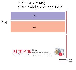 ���̾ ��ø ��Ʈ | ������ M-��Ʈ A4 B5 A5 mini