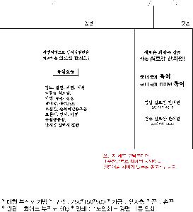 �μ� �þ� �̹��� 87330