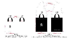 ���ڹ� ���ι� | �ֹ������÷��� ���� ���ڹ� 340x380mm