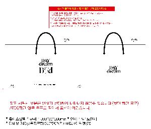 ���ι� | ���̼��ι�_sep 300x100x200mm
