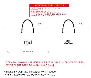 ���ι� | ���̼��ι�_sep 300x100x200mm