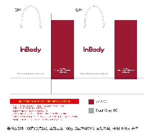 ���ι� | ���̼��ι�_���ɽ� 250x100x210mm