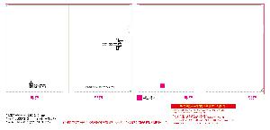 ���Ϸ� PP��ǰ | LȦ��-���μ� 220X310mm