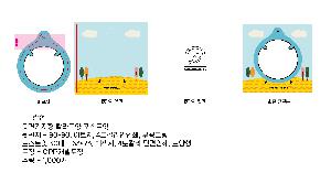 �μ� �þ� �̹��� 89425