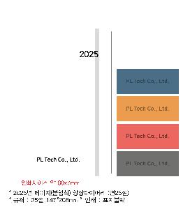 ���̾ ��ø ��Ʈ | 2026�� ������ ���ӽ� ���� ���̾ ��25�� 32��