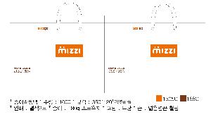 ���ι� | ����� ���̼��ι� ���� 350x120x265mm