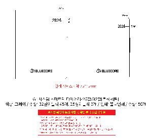 ���̾ ��ø ��Ʈ | GI_�ý��� ����Ʈ�� ���̾-25�� 32��[Ư����ǰ]