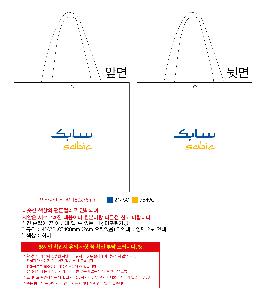 ���ι� | ���� Ÿ�������� �� ������ ������� 11color 420x250x400mm