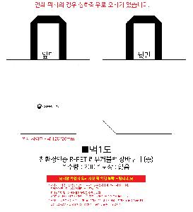 ���� | <ģȯ������> R-PET �������� ���������� �߷� 170g �� �� �� Ư��