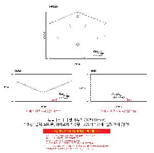 �μ� �þ� �̹��� 93027