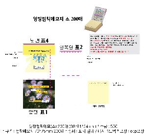 �μ� �þ� �̹��� 93568