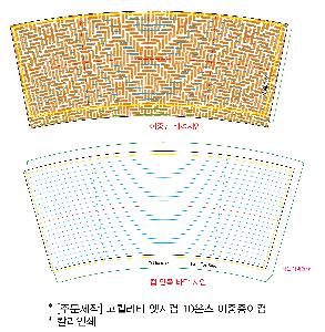 �μ� �þ� �̹��� 95491