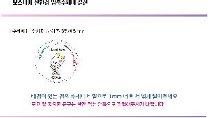 �μ� �þ� �̹��� 96671