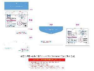 ���Ϸ� PP��ǰ | 12�з� ��ť��Ʈȭ�� ǰ��