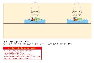 ���ι� | ���̼��ι�_�������� 220x170x200mm